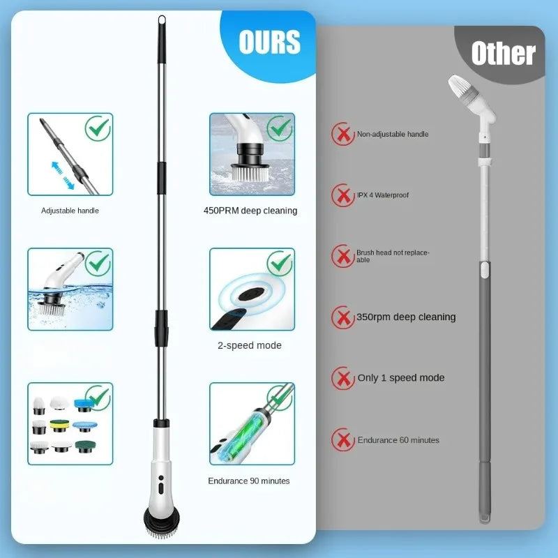 Easy Cleaning Bathroom and Kitchen with Nine in one Electric Cleaning Brush